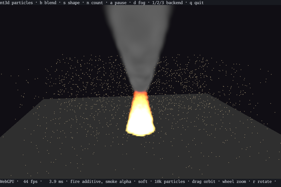 A fire of glowing points rising into gray smoke over a dark floor