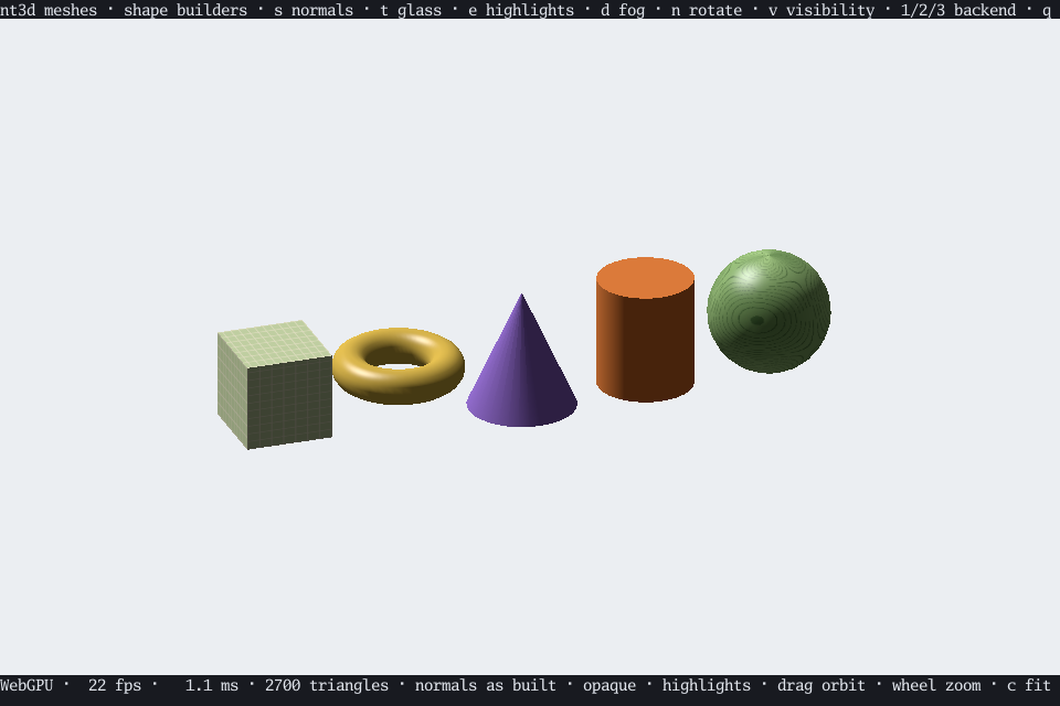 A textured cube, golden torus, purple cone, orange cylinder, and green globe in a row